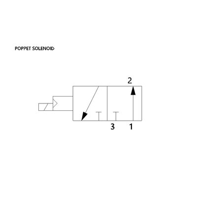 8227A1NA5168DC7 NUMATICS/AVENTICS SOLENOID POPPET VALVE 227 SERIES 3/2 NC 3/4" NPT 120VAC, NO O'RIDE, LT DIN CONN